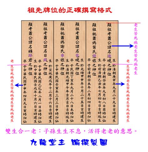 祖先牌位寫法範例|10步驟寫出完美牌位